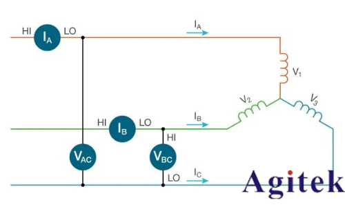 使用泰克示波器對三相電機驅動器進行測量(圖16) 使用泰克示波器對三相電機驅動器進行測量(圖16)