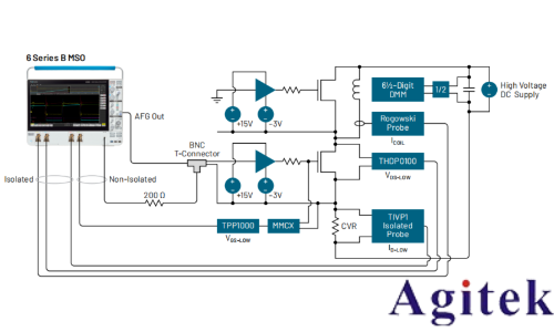 使用泰克示波器5/6系列MSO進行功率半導體器件的雙脈沖測試(圖3) 使用泰克示波器5/6系列MSO進行功率半導體器件的雙脈沖測試(圖3)