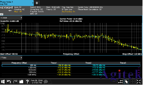 信號發生器諧波與雜散(圖5) 信號發生器諧波與雜散(圖5)