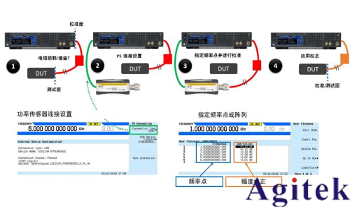 是德E8257D信號發(fā)生器/信號源的使用方法及注意事項(圖1) 是德E8257D信號發(fā)生器/信號源的使用方法及注意事項(圖1)