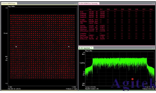 信號發生器的I/Q調制(圖7) 信號發生器的I/Q調制(圖7)