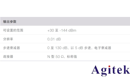 信號發生器的功率(圖7) 信號發生器的功率(圖7)