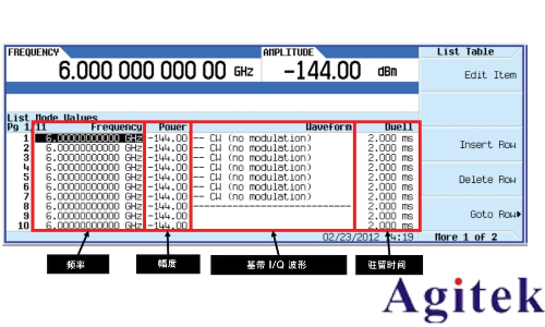 信號發生器的速度(圖2) 信號發生器的速度(圖2)