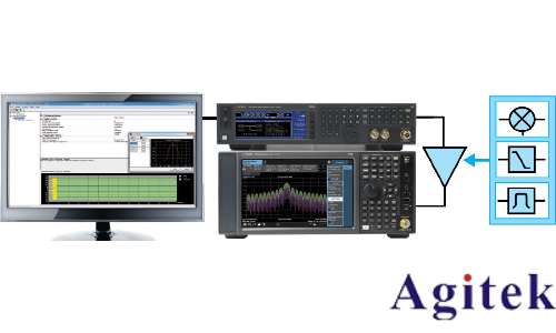 信號(hào)發(fā)生器的軟件