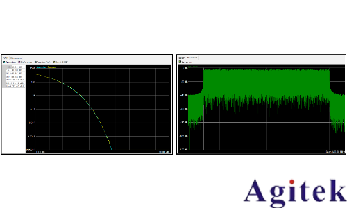 信號發(fā)生器的軟件(圖3) 信號發(fā)生器的軟件(圖3)