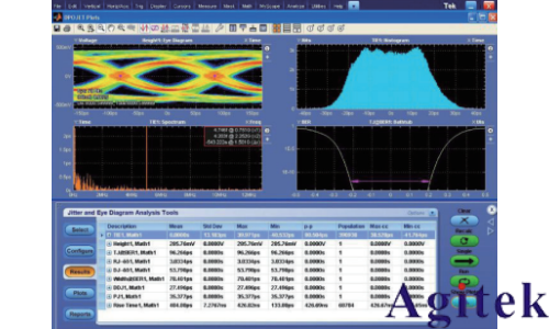 泰克信號發(fā)生器AWG70000A系列
