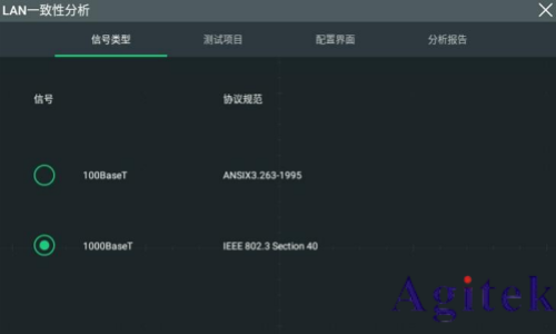 普源數字示波器DS70000系列關于以太網物理層一致性分析測試方案(圖6) 普源數字示波器DS70000系列關于以太網物理層一致性分析測試方案(圖6)