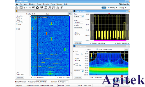 使用實時頻譜分析儀理解雷達信號