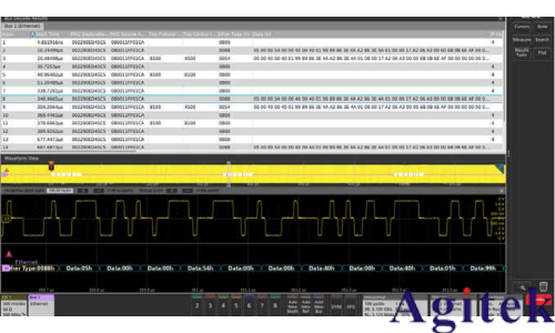 使用泰克示波器調試以太網問題