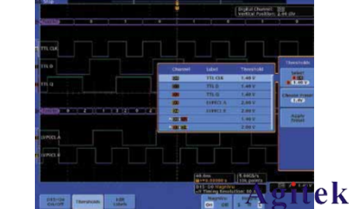 使用混合信號示波器或混合域示波 器調試數字電路的技巧(圖1) 使用混合信號示波器或混合域示波 器調試數字電路的技巧(圖1)