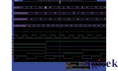 使用混合信號示波器或混合域示波 器調試數字電路的技巧(圖2) 使用混合信號示波器或混合域示波 器調試數字電路的技巧(圖2)