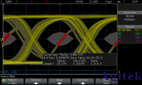 使用是德示波器進行 汽車串行總線測試(圖5) 使用是德示波器進行 汽車串行總線測試(圖5)