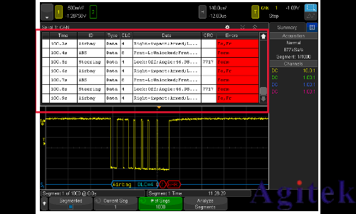 使用是德示波器進行 汽車串行總線測試(圖4) 使用是德示波器進行 汽車串行總線測試(圖4)