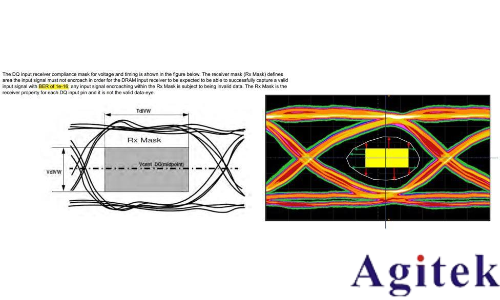 是德示波器在DDR4 的眼圖測(cè)試(圖1) 是德示波器在DDR4 的眼圖測(cè)試(圖1)