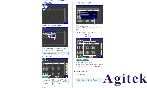 LCR測(cè)試儀 —線纜參數(shù)測(cè)量的好幫手(圖6) LCR測(cè)試儀 —線纜參數(shù)測(cè)量的好幫手(圖6)