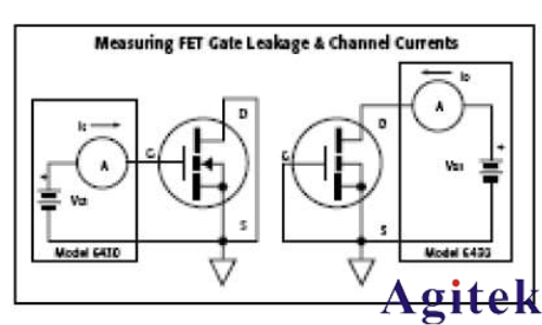 Keithley數(shù)字源表6430(圖2) Keithley數(shù)字源表6430(圖2)