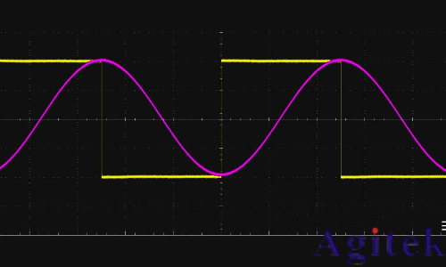 信號發(fā)生器是做什么用的?(圖9) 信號發(fā)生器是做什么用的?(圖9)