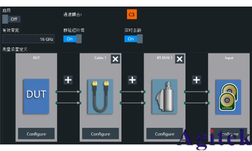 羅德與施瓦茨示波器高級(jí)眼圖中的實(shí)時(shí)去嵌應(yīng)用(圖3) 羅德與施瓦茨示波器高級(jí)眼圖中的實(shí)時(shí)去嵌應(yīng)用(圖3)