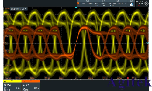 羅德與施瓦茨示波器高級(jí)眼圖中的實(shí)時(shí)去嵌應(yīng)用(圖7) 羅德與施瓦茨示波器高級(jí)眼圖中的實(shí)時(shí)去嵌應(yīng)用(圖7)