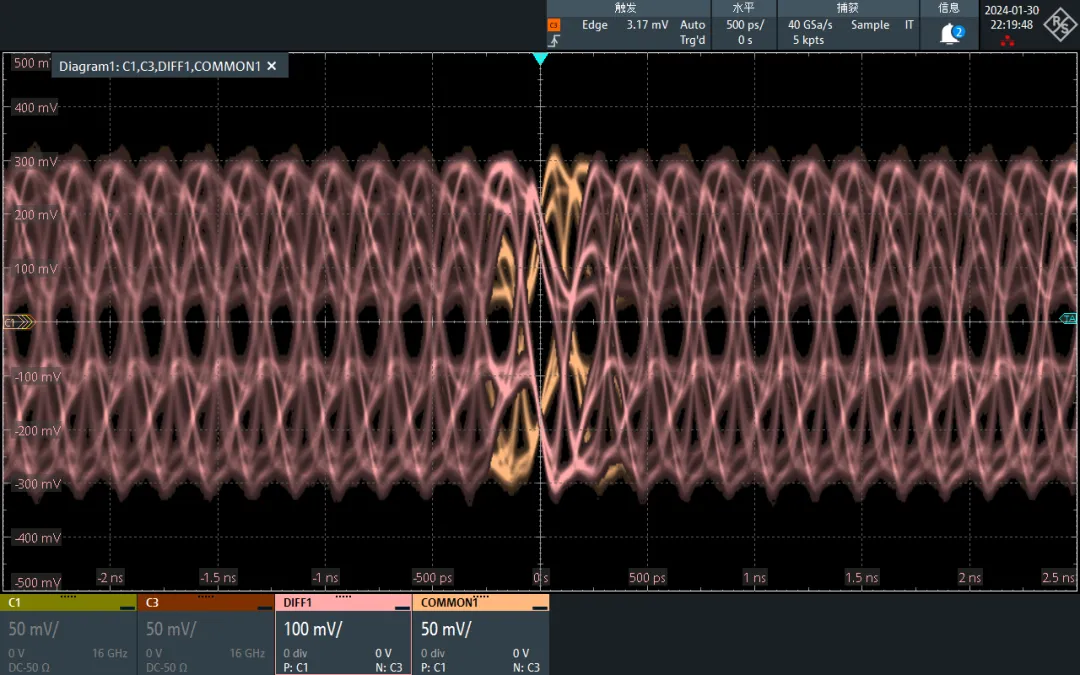 羅德與施瓦茨示波器高級(jí)眼圖中的實(shí)時(shí)去嵌應(yīng)用(圖8) 羅德與施瓦茨示波器高級(jí)眼圖中的實(shí)時(shí)去嵌應(yīng)用(圖8)