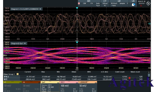 羅德與施瓦茨示波器高級(jí)眼圖中的實(shí)時(shí)去嵌應(yīng)用(圖9) 羅德與施瓦茨示波器高級(jí)眼圖中的實(shí)時(shí)去嵌應(yīng)用(圖9)