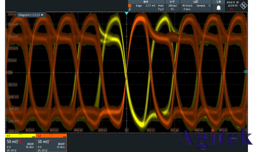 羅德與施瓦茨示波器高級(jí)眼圖中的實(shí)時(shí)去嵌應(yīng)用(圖10) 羅德與施瓦茨示波器高級(jí)眼圖中的實(shí)時(shí)去嵌應(yīng)用(圖10)