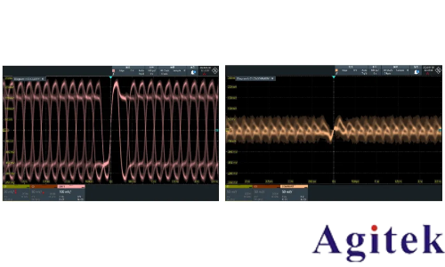 羅德與施瓦茨示波器高級(jí)眼圖中的實(shí)時(shí)去嵌應(yīng)用(圖11) 羅德與施瓦茨示波器高級(jí)眼圖中的實(shí)時(shí)去嵌應(yīng)用(圖11)