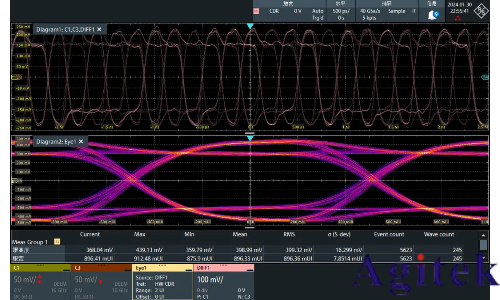 羅德與施瓦茨示波器高級(jí)眼圖中的實(shí)時(shí)去嵌應(yīng)用(圖12) 羅德與施瓦茨示波器高級(jí)眼圖中的實(shí)時(shí)去嵌應(yīng)用(圖12)