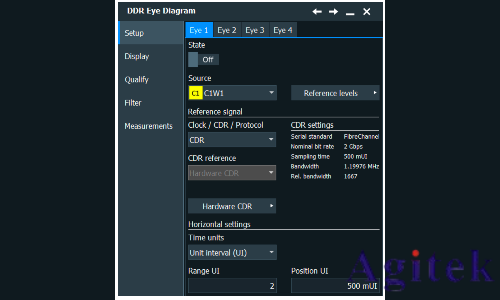 示波器眼圖的生成原理以及如何測量眼圖(圖4) 示波器眼圖的生成原理以及如何測量眼圖(圖4)