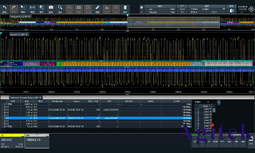 基于羅德與施瓦茨RTO示波器的100BASE-TX協議解碼分析(圖5) 基于羅德與施瓦茨RTO示波器的100BASE-TX協議解碼分析(圖5)
