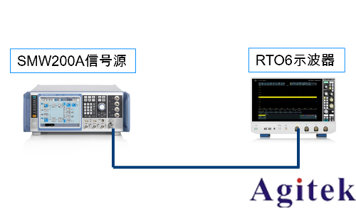 利用羅德與施瓦茨示波器RTO6系列和VSE軟件進(jìn)行脈沖分析(圖2) 利用羅德與施瓦茨示波器RTO6系列和VSE軟件進(jìn)行脈沖分析(圖2)