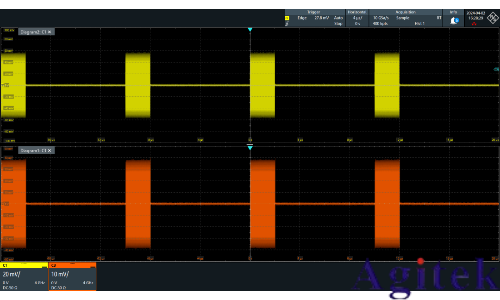 利用羅德與施瓦茨示波器RTO6系列和VSE軟件進(jìn)行脈沖分析(圖7) 利用羅德與施瓦茨示波器RTO6系列和VSE軟件進(jìn)行脈沖分析(圖7)