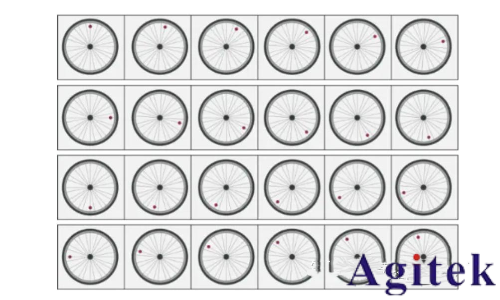 采樣示波器和實時示波器的區別是什么?(圖2) 采樣示波器和實時示波器的區別是什么?(圖2)