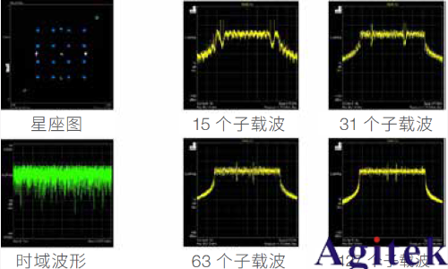 脈沖信號和沖激信號區別是什么?(圖11) 脈沖信號和沖激信號區別是什么?(圖11)