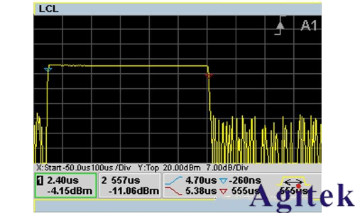 脈沖信號(hào)是什么? 脈沖信號(hào)是數(shù)字信號(hào)還是模擬信號(hào)?(圖8) 脈沖信號(hào)是什么? 脈沖信號(hào)是數(shù)字信號(hào)還是模擬信號(hào)?(圖8)