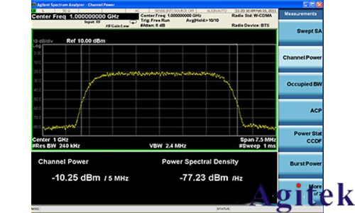 脈沖信號(hào)是什么? 脈沖信號(hào)是數(shù)字信號(hào)還是模擬信號(hào)?(圖11) 脈沖信號(hào)是什么? 脈沖信號(hào)是數(shù)字信號(hào)還是模擬信號(hào)?(圖11)