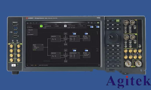 任意波形發(fā)生器(AWG)和矢量信號發(fā)生器有什么區(qū)別?(圖3) 任意波形發(fā)生器(AWG)和矢量信號發(fā)生器有什么區(qū)別?(圖3)