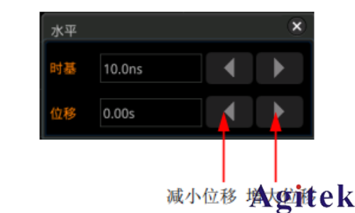 普源示波器MSO5000如何調整水平時基