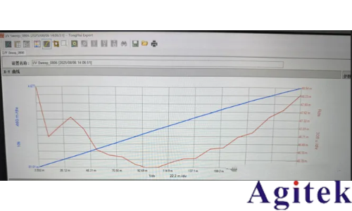 同惠TH199X高精度源表助力半導(dǎo)體(圖3)
