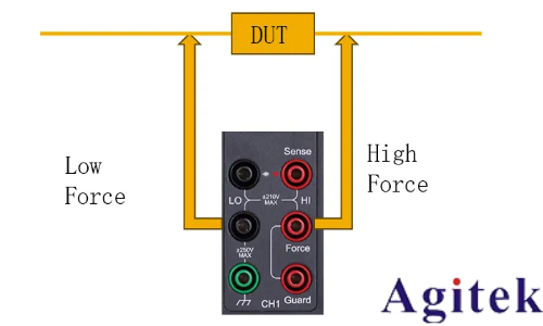 同惠TH199X高精度源表助力半導(dǎo)體(圖5)