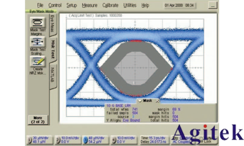 對復雜調制信號執行質量測量, 以實現標準化(圖1) 對復雜調制信號執行質量測量, 以實現標準化(圖1)
