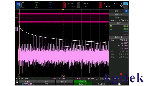 采樣示波器和實時示波器如何選擇?(圖3) 采樣示波器和實時示波器如何選擇?(圖3)