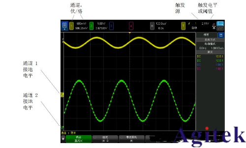 采樣示波器和實時示波器如何選擇?(圖7) 采樣示波器和實時示波器如何選擇?(圖7)