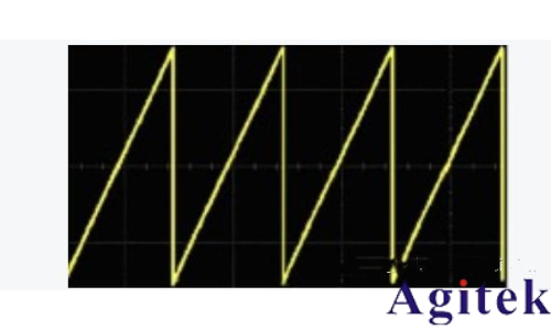 示波器探頭阻性負載效應影響(圖10) 示波器探頭阻性負載效應影響(圖10)