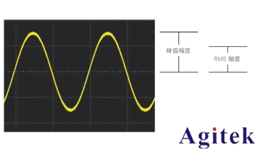 是德示波器雙脈沖測試評估功率半導體