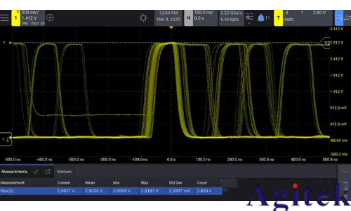 什么是建立和保持觸發？如何捕捉到違規信號？(圖8)