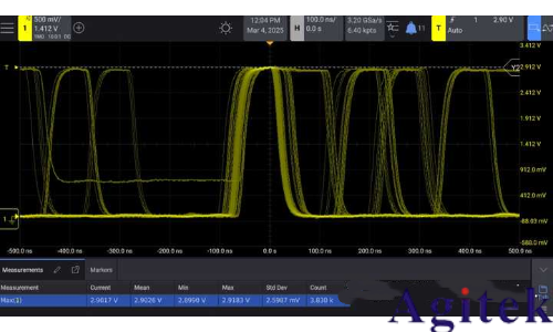 什么是建立和保持觸發？如何捕捉到違規信號？(圖7)