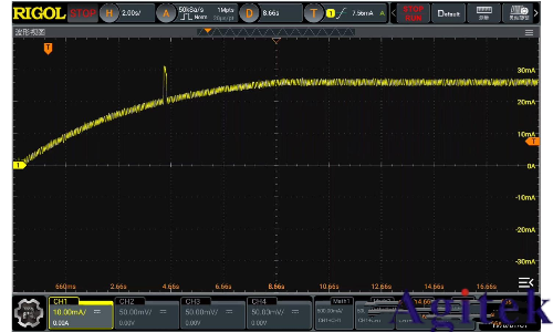 如何使用示波器測量電流(圖4) 如何使用示波器測量電流(圖4)