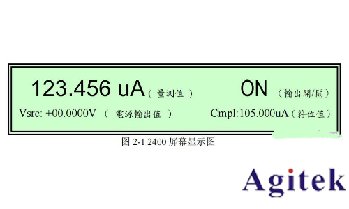 Keithley 2400系列數字源表簡易操作手冊(圖1) Keithley 2400系列數字源表簡易操作手冊(圖1)