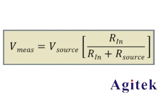 示波器探頭如何影響您的測量(圖3) 示波器探頭如何影響您的測量(圖3)